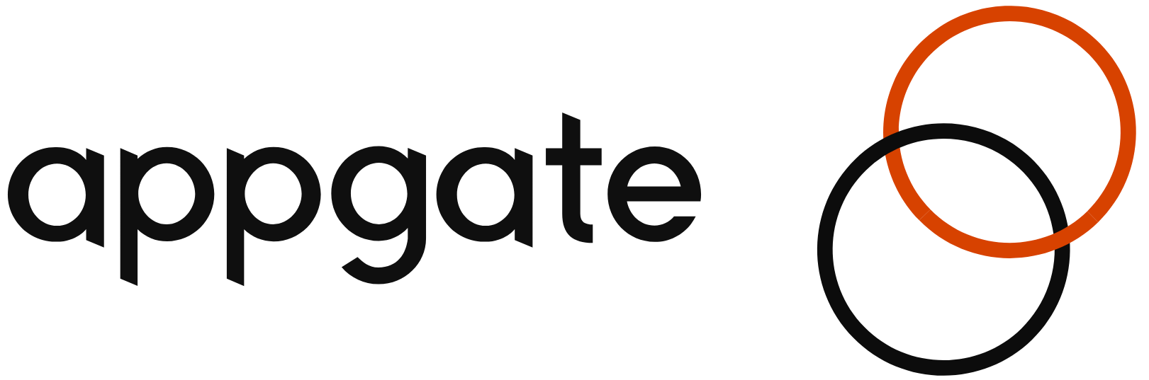 AppGate